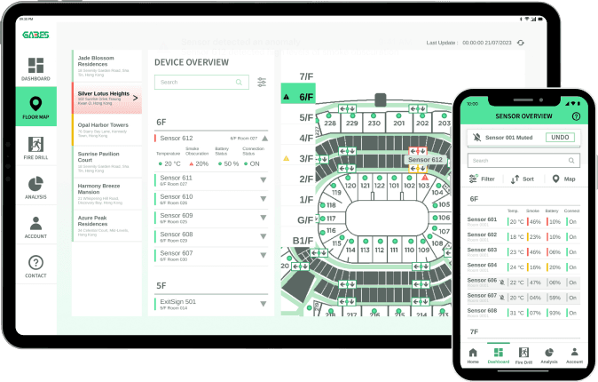 AlphaView Dashboard