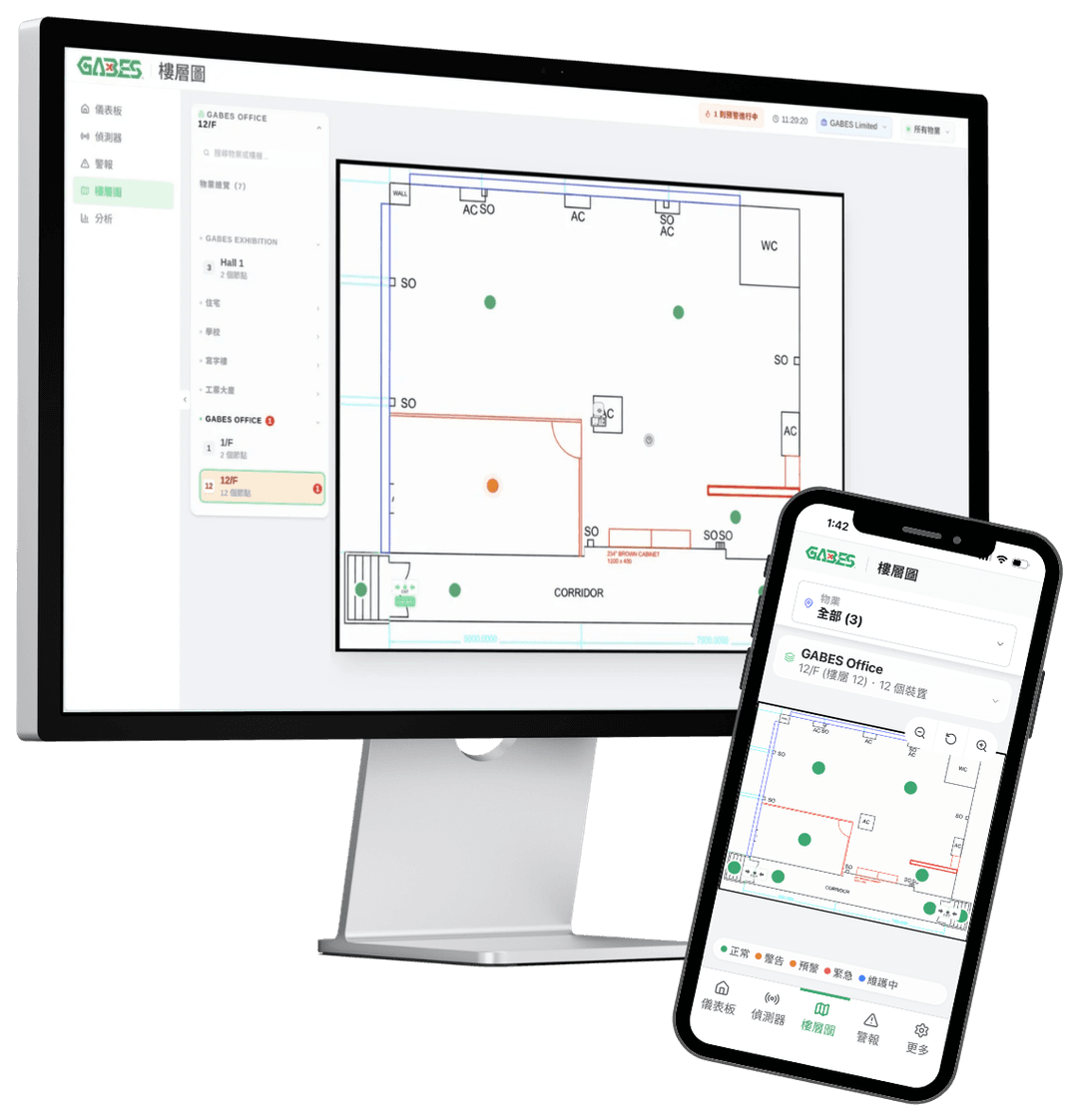 AlphaView Dashboard